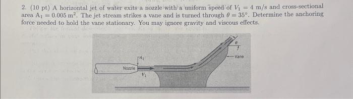 Solved 2. (10 pt) A horizontal jet of water exits a nozzle | Chegg.com