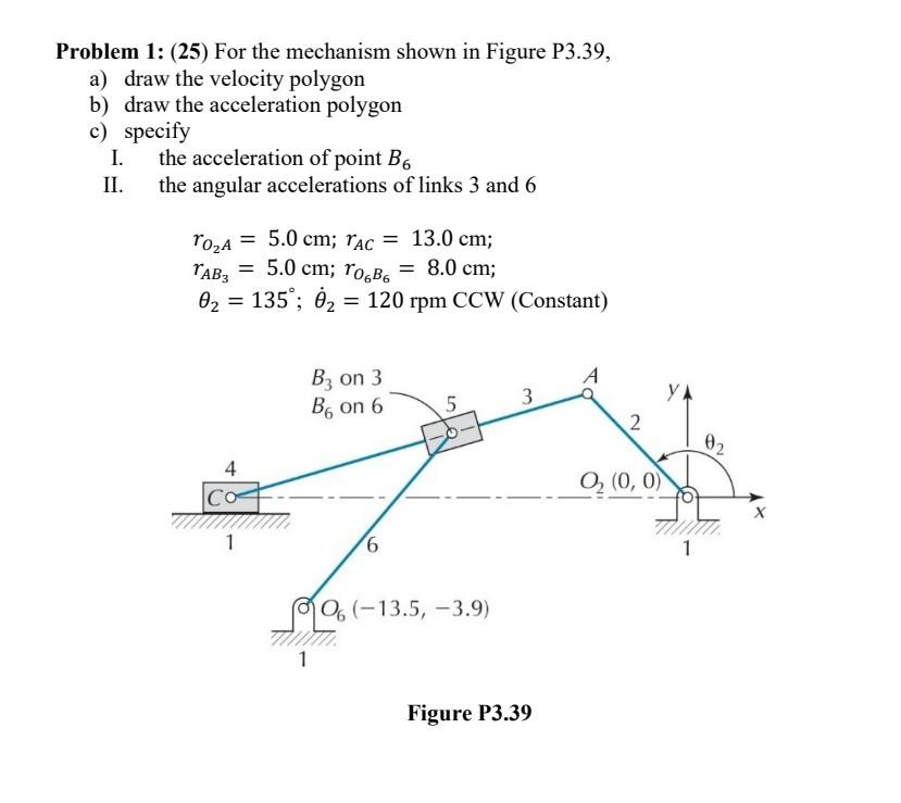 Problem 1: (25) For the mechanism shown in Figure | Chegg.com