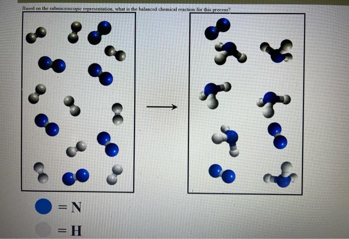 Solved Based On The Submicroscopic Representation What Is | Chegg.com