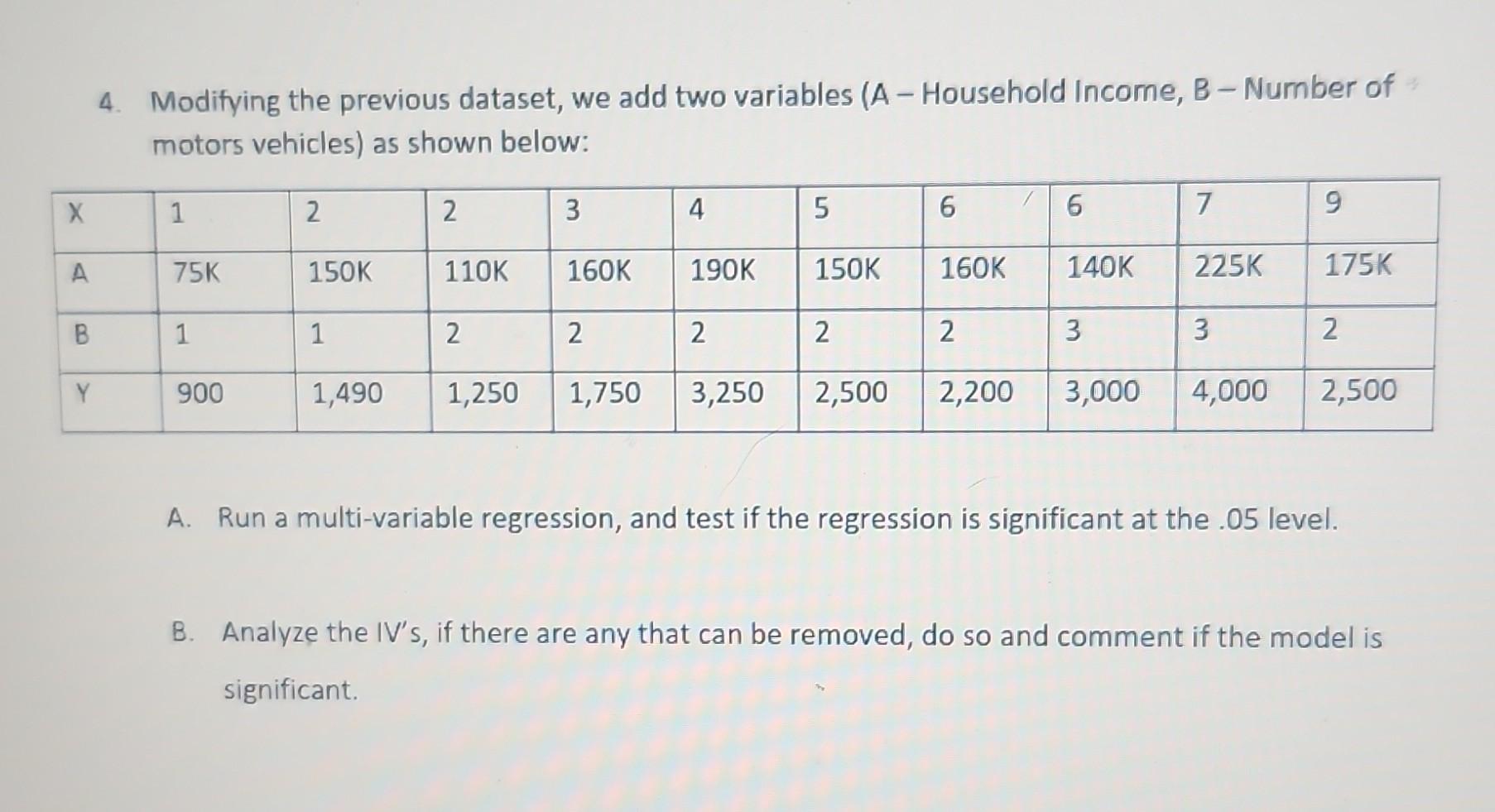 Solved 4. Modifying The Previous Dataset, We Add Two | Chegg.com