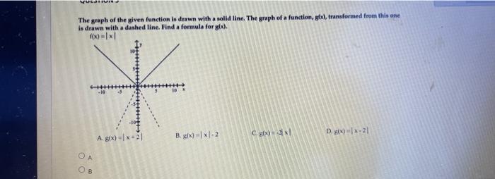 Solved The graph of the given function is drawn with a solid | Chegg.com