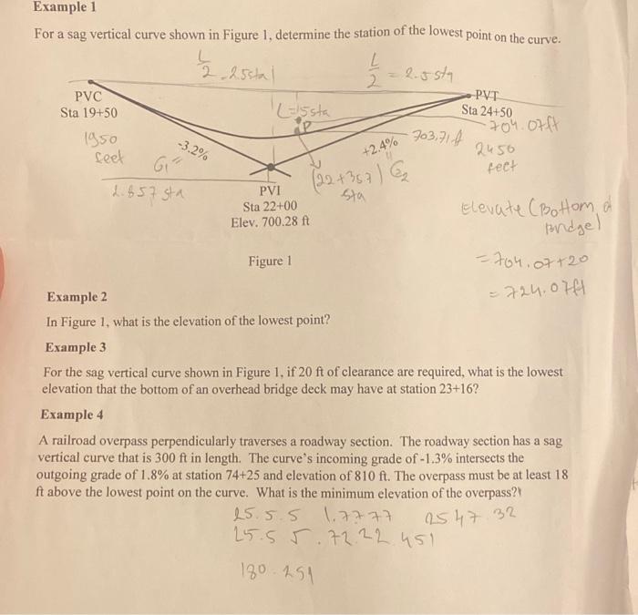 Solved Example 1 For a sag vertical curve shown in Figure 1, | Chegg.com