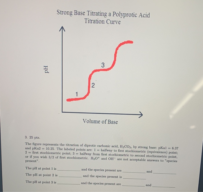 Solved Strong Base Titrating a Polyprotic Acid Titration | Chegg.com