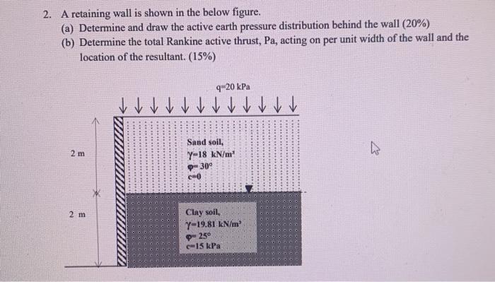 Solved 2. A retaining wall is shown in the below figure. (a) | Chegg.com