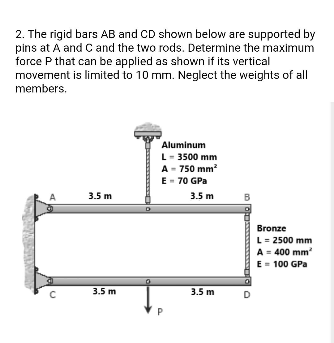Solved 2. The rigid bars AB and CD shown below are supported | Chegg.com 