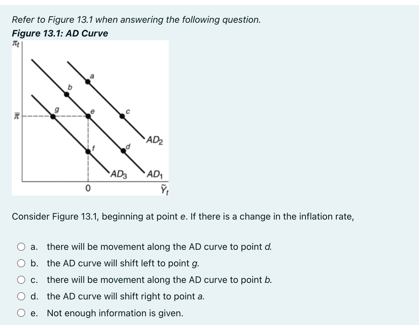 Refer to Figure 13.1 ﻿when answering the following | Chegg.com