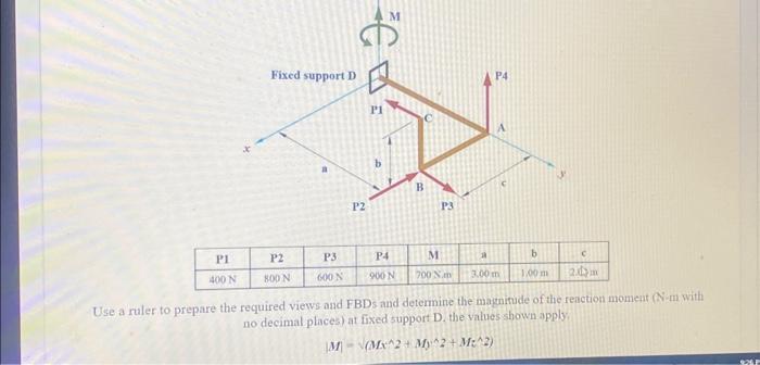 Solved Use a ruler to prepare the required views and FBD s | Chegg.com