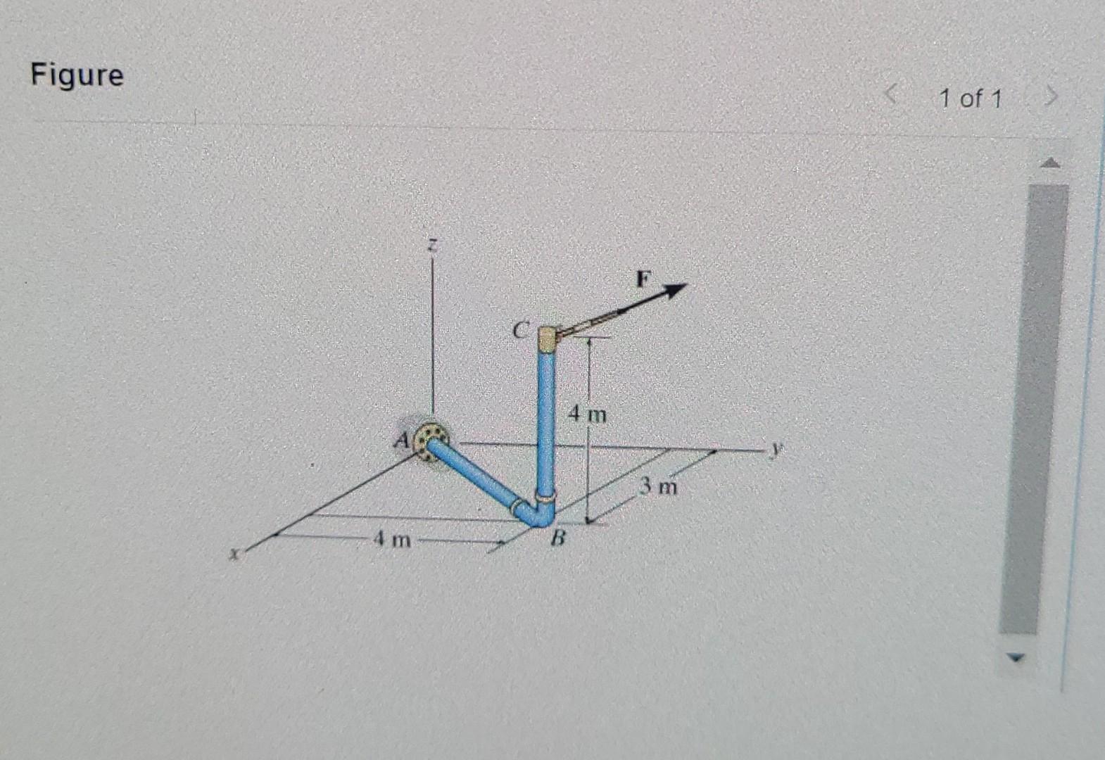 Solved Part A Determine The Moment Produced By Force F = | Chegg.com