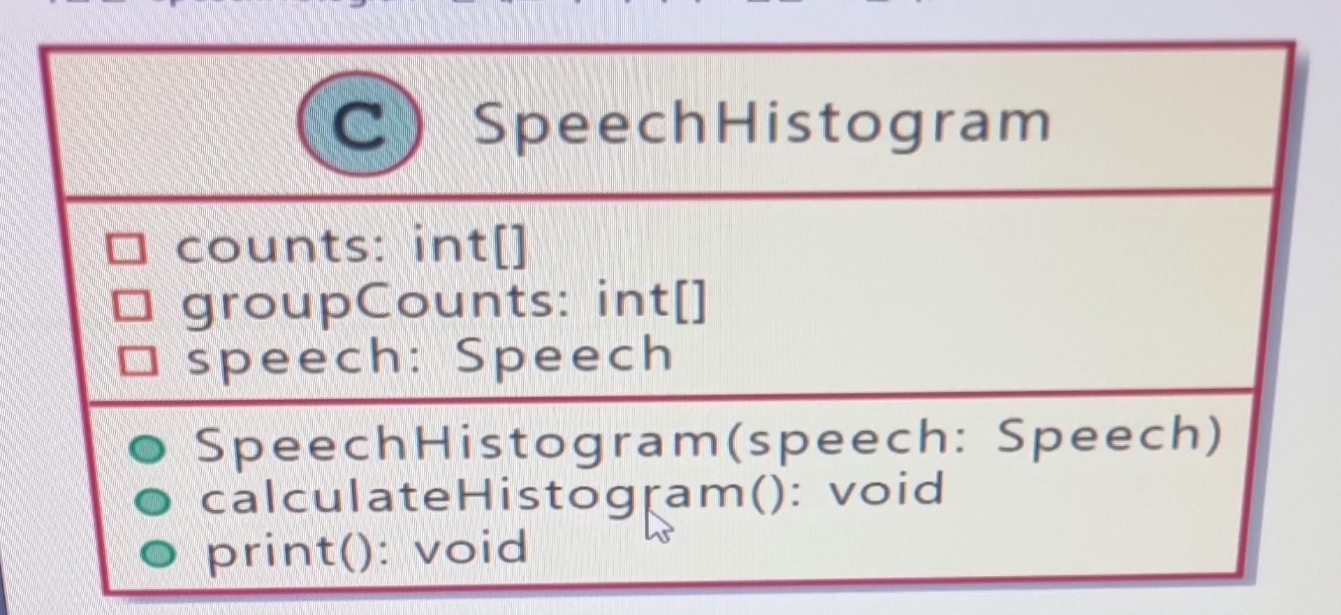 Solved (c) Speech speech: String[] Speech(speech: String[]) | Chegg.com
