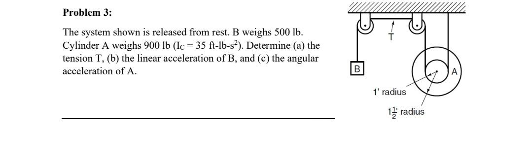 Solved Problem 3: The system shown is released from rest. B | Chegg.com