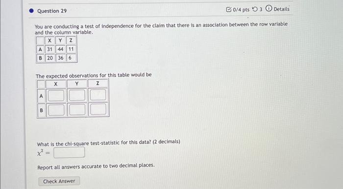 Solved Question 29 0/4 pts 3 Details You are conducting a | Chegg.com