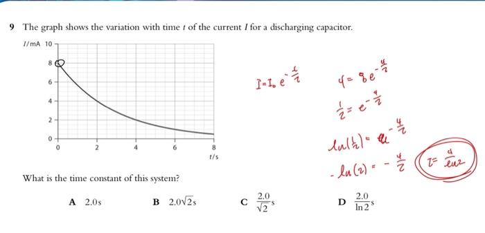 Solved 9 The graph shows the variation with time t of the | Chegg.com