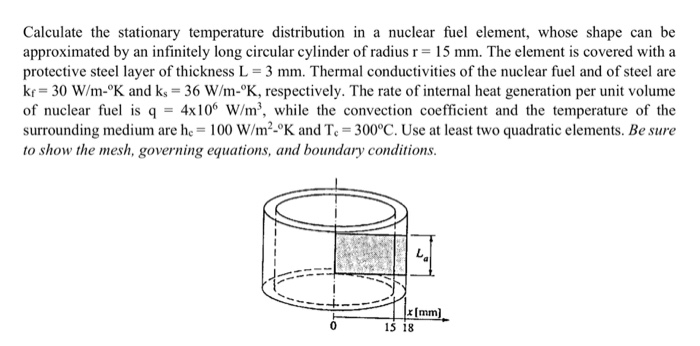 Solved Calculate the stationary temperature distribution in | Chegg.com