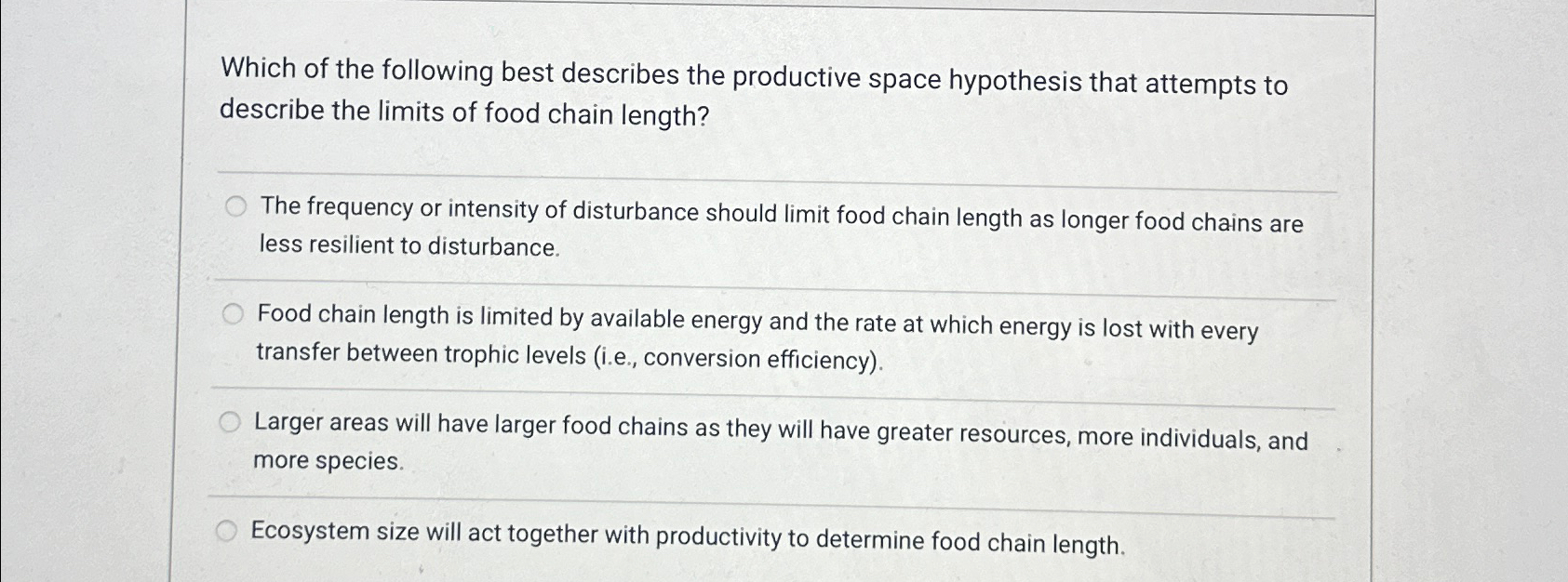 the productive space hypothesis