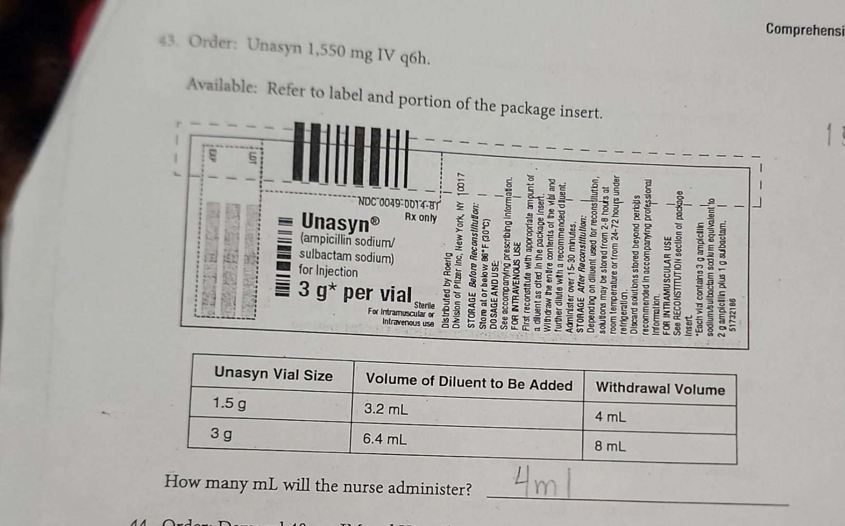 Solved Comprehensi 43. Order Unasyn 1,550 mg IV q6h.