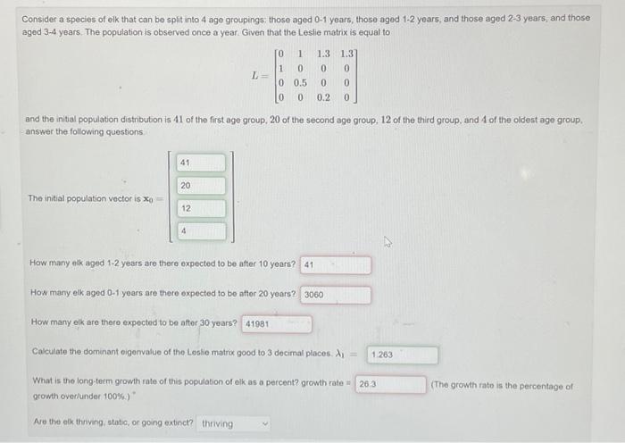 Solved Consider a species of elk that can be split into 4 | Chegg.com