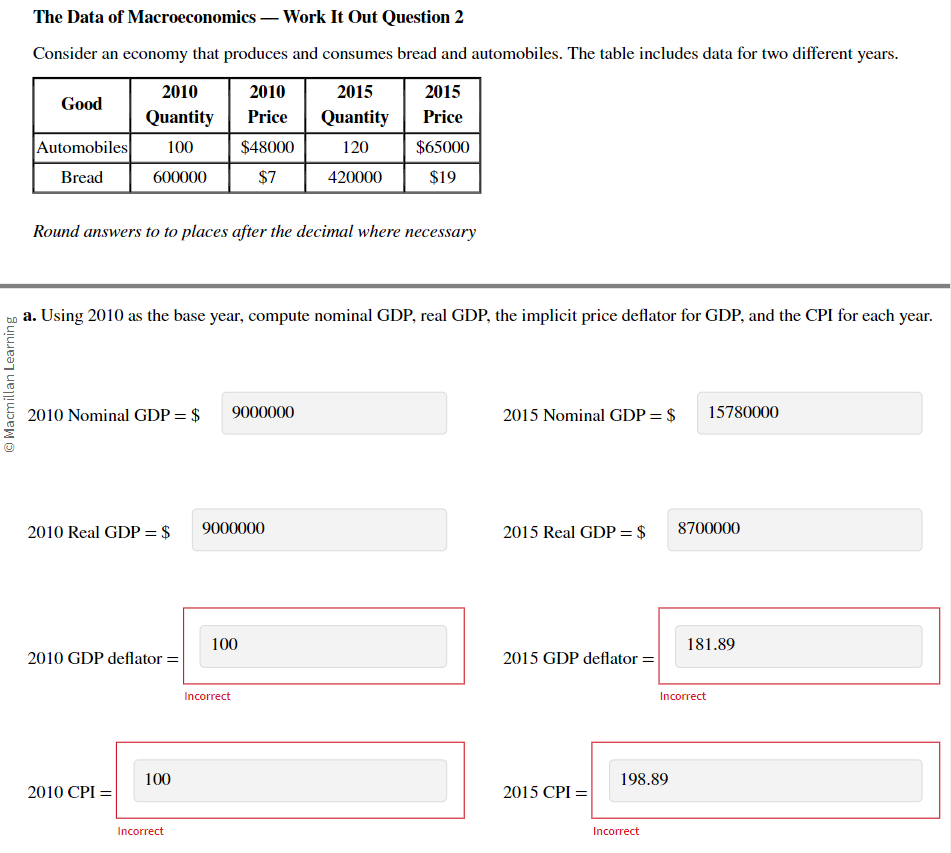 Solved a. ﻿Using 2010 ﻿as the base year, compute nominal | Chegg.com