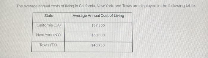 solved-suppose-you-are-offered-a-570-000-per-year-salary-in-chegg