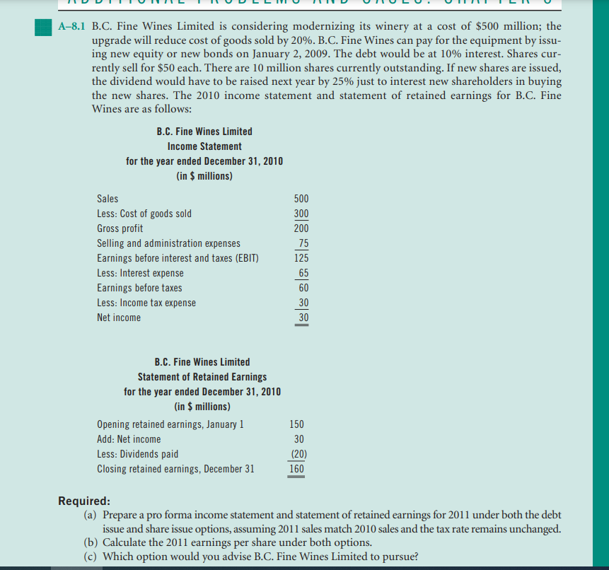 Solved A8.1 ﻿B.C. ﻿Fine Wines Limited is considering