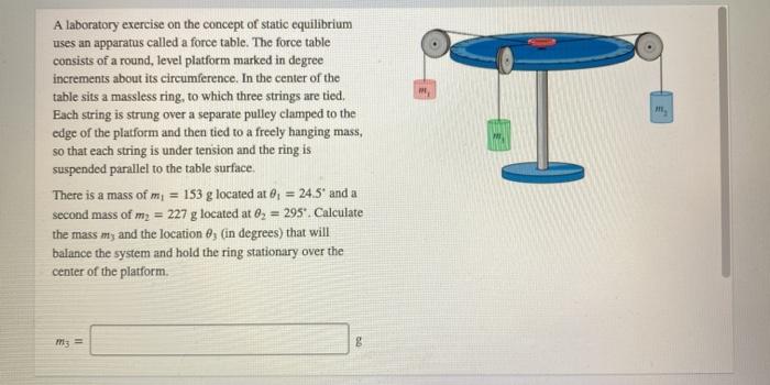 Solved A laboratory exercise on the concept of static | Chegg.com
