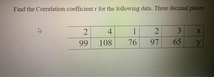 Solved Find the Correlation coefficient r for the following | Chegg.com