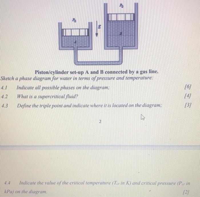 Solved Two Piston/cylinder Arrangements, 𝐴 And 𝐵 Shown In | Chegg.com