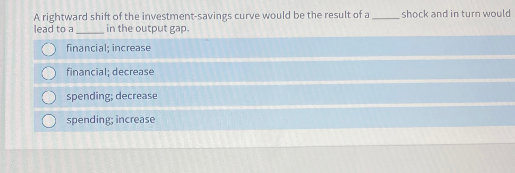 Solved A Rightward Shift Of The Investment Savings Curve