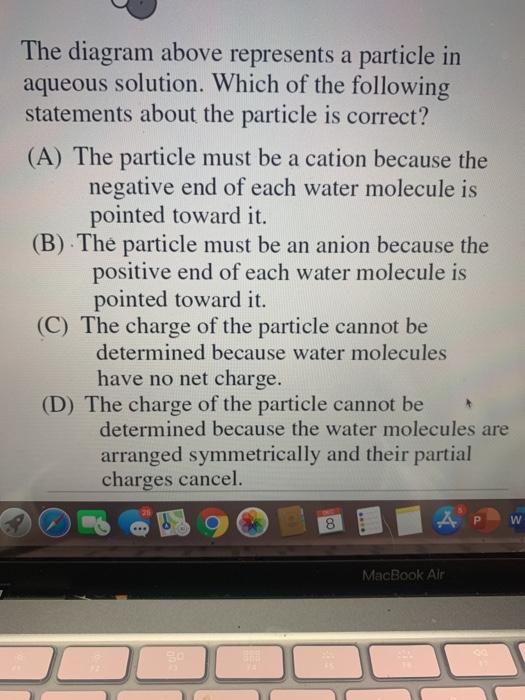 Solved The diagram above represents a particle in aqueous