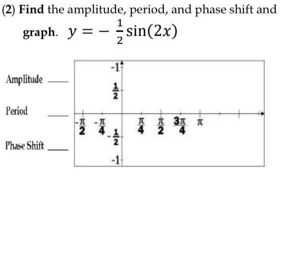 Solved 2 Find The Amplitude Period And Phase Shift An Chegg Com