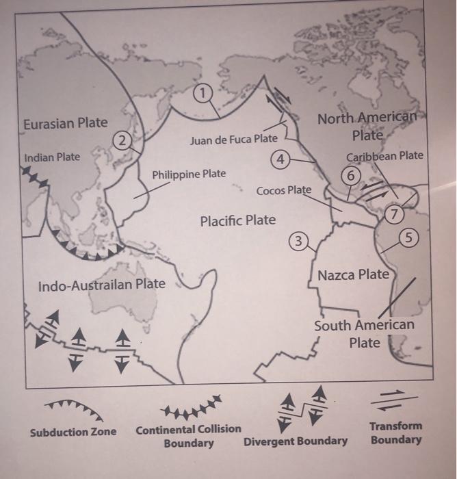 Solved Eurasian Plate North American Plate Juan de Fuca | Chegg.com