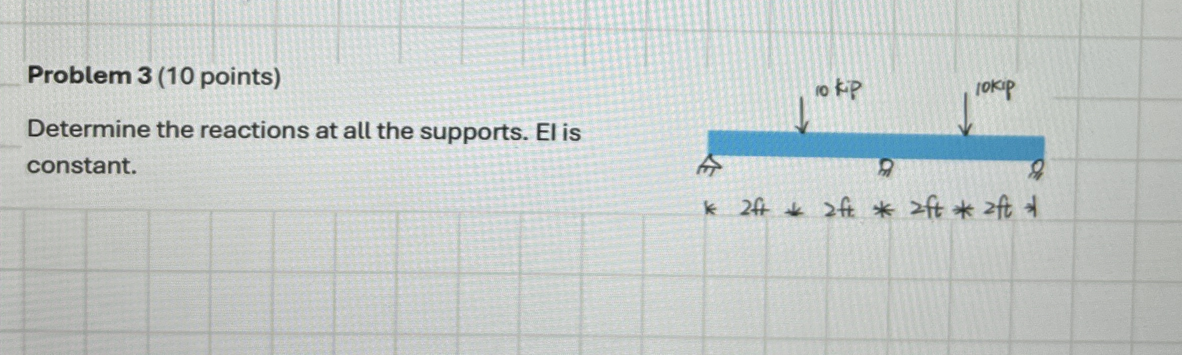 Solved Problem 3 (10 ﻿points)Determine the reactions at all | Chegg.com