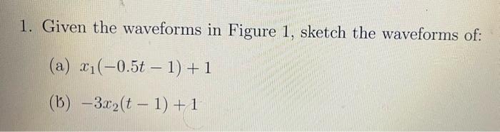 Solved (ai) Figure 1: Waveforms of Question 11. Given the | Chegg.com
