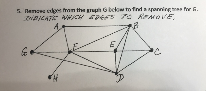 Solved 5. Remove edges from the graph G below to find a | Chegg.com
