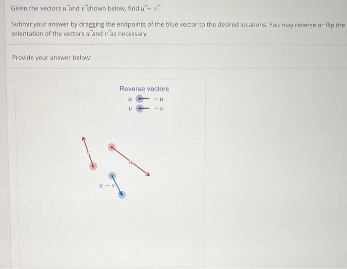 Solved Given The Vectors U A And V Shown Below, Find U−∗ | Chegg.com