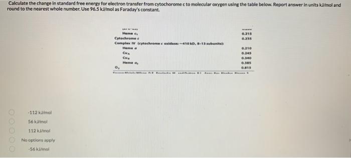 Calculate the change in standard free energy for electron transfer from cytochorome c to molecular oxygen using the table bel