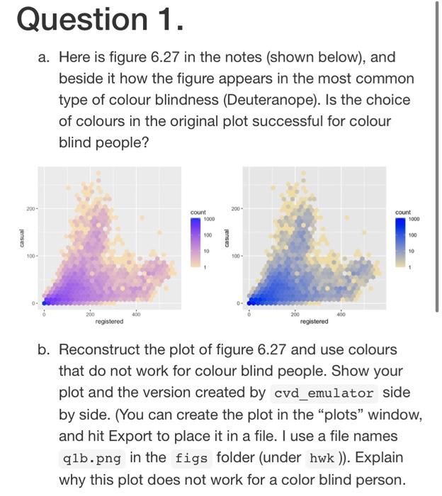 Solved \ install.packages (c("RColorBrewer", "gapminde