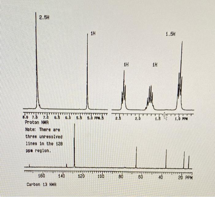 Solved C11H14O2 -- Determine the structure of the compound. | Chegg.com