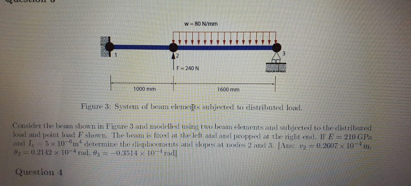 Solved W-80 N/mm 2 F-240 N 1000 mm 1600 mm Figure 3: System | Chegg.com