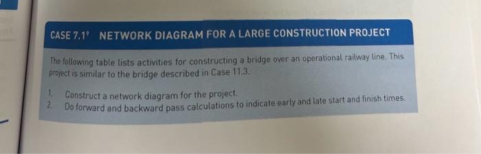 Solved CASE 7.1 NETWORK DIAGRAM FOR A LARGE CONSTRUCTION | Chegg.com