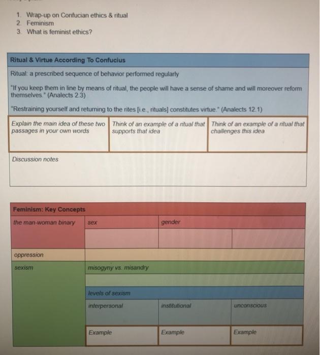 1 Wrap-up on Confucian ethics and ritual 2