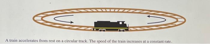 Solved A train accelerates from rest on a circular track. | Chegg.com