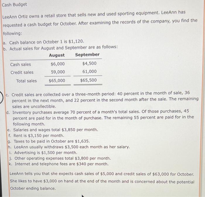 Solved Cash Budget LeeAnn Ortiz owns a retail store that