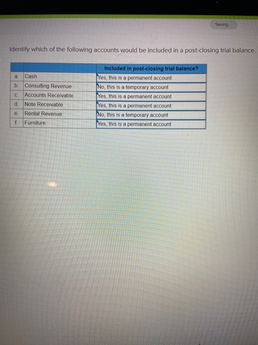 solved-saving-identify-which-of-the-following-accounts-would-chegg