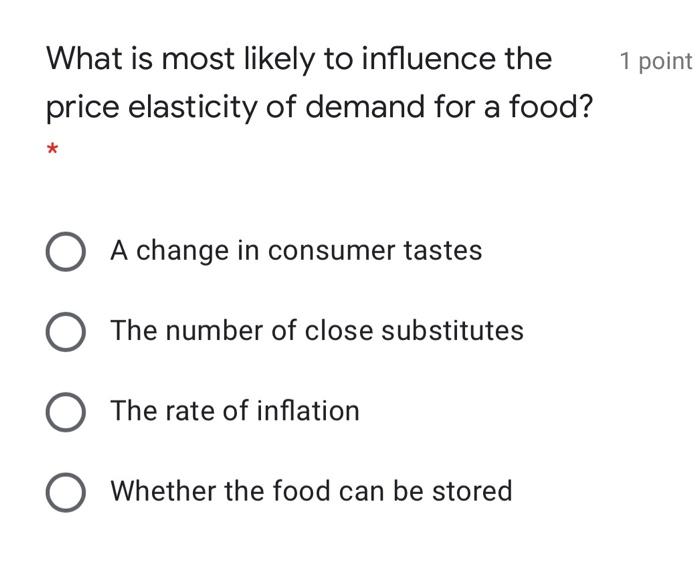 Solved 1 Point What Is Most Likely To Influence The Price | Chegg.com