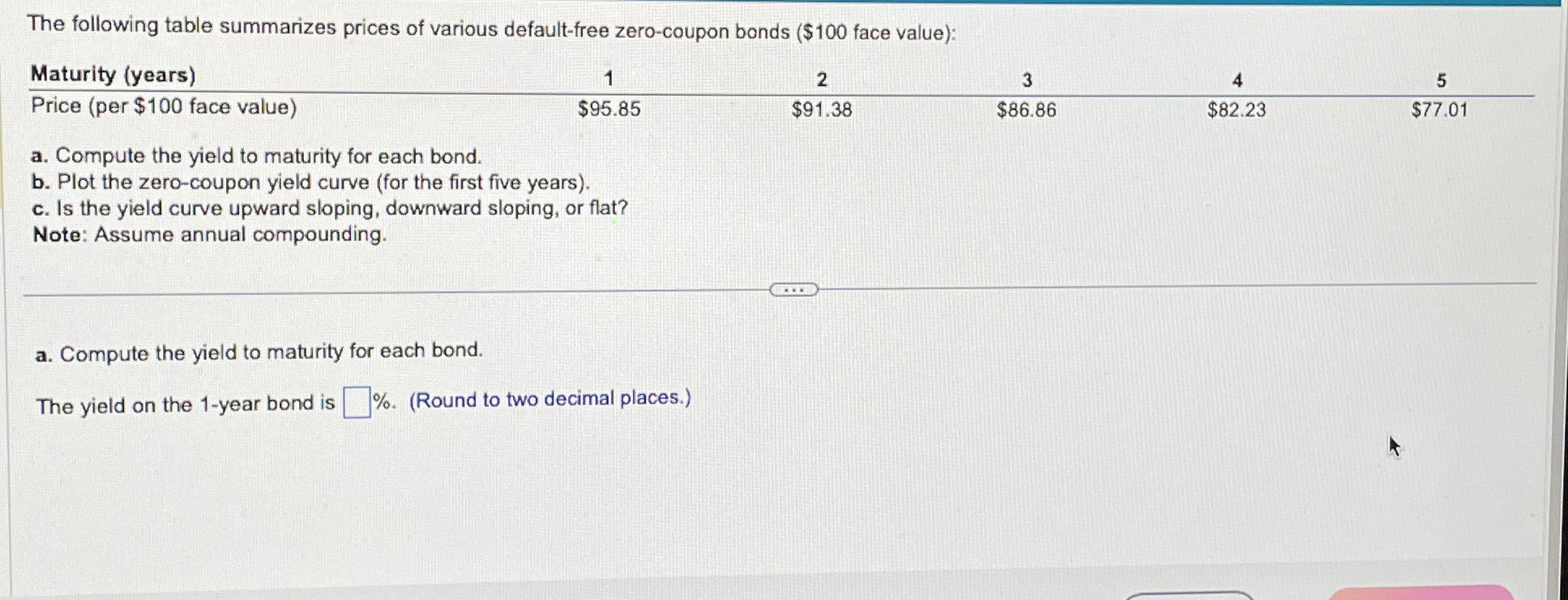 Solved The Following Table Summarizes Prices Of Various