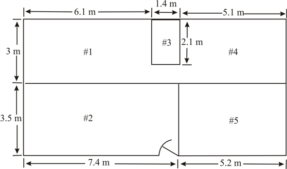 Solved: This house plan shows the dimensions of each room. Find