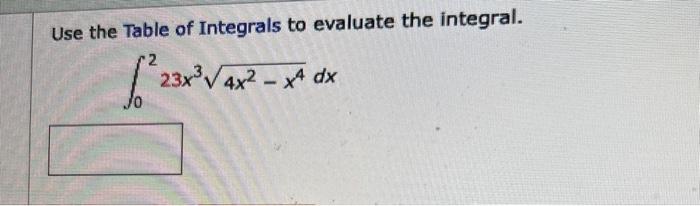 Solved Use The Table Of Integrals To Evaluate The Integral. | Chegg.com