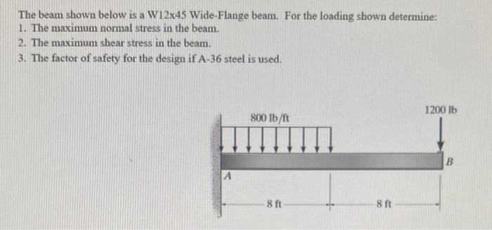 Solved The beam shown below is a W12x45 Wide-Flange beam. | Chegg.com