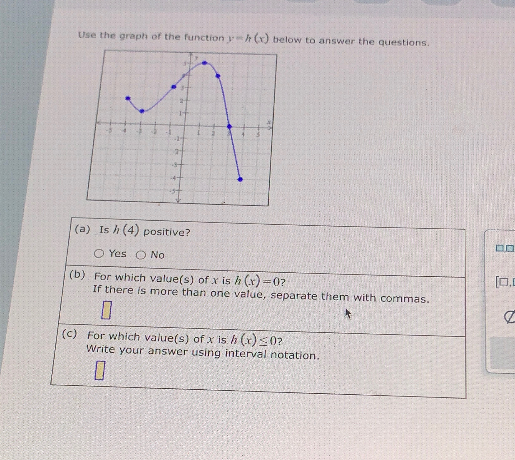Solved Use the graph of the function y=h(x) ﻿below to answer | Chegg.com