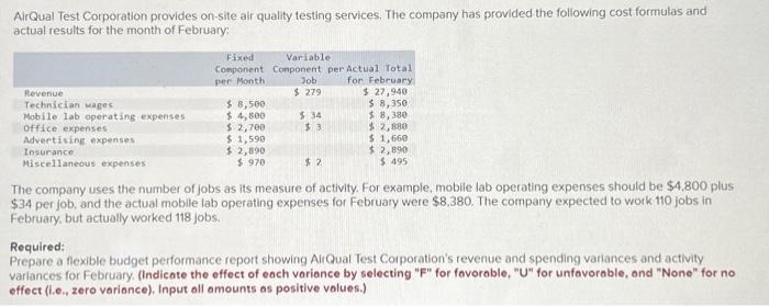 Solved AirQual Test Corporation provides on-site air quality | Chegg.com